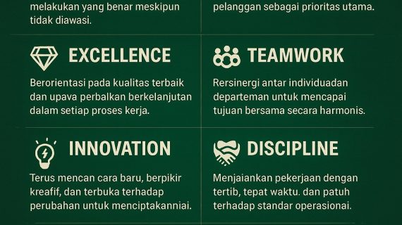 “NUTRISI JIWA” series — Chapter 10